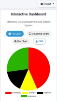 Interactive Statistical Dashboard Screenshot 1